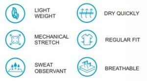 Bout Gears Cricket Dress - Vector X Smash Pro 